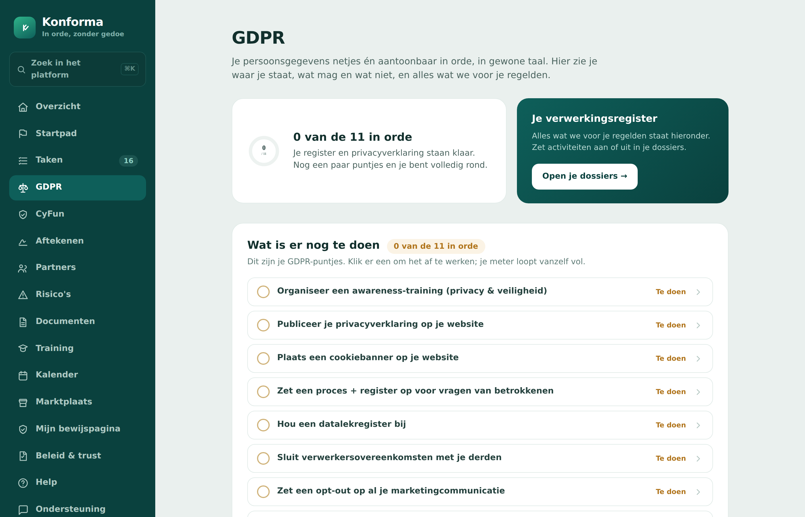 Het GDPR-dossier met verwerkingsregister